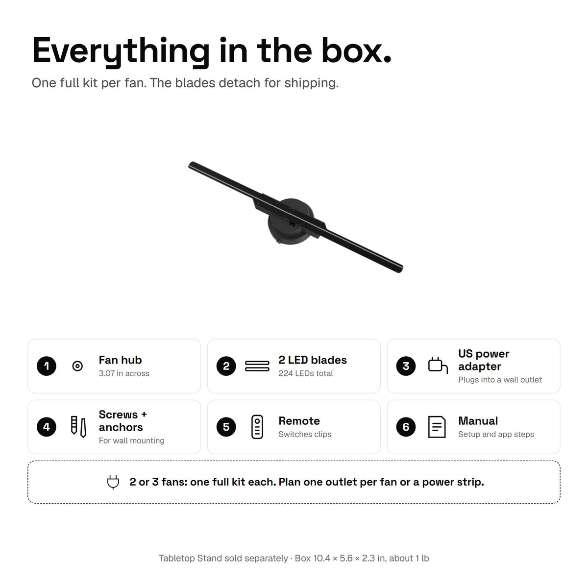 In the box, per fan: fan hub, 2 LED blades, US power adapter, wall screws and anchors, remote and manual