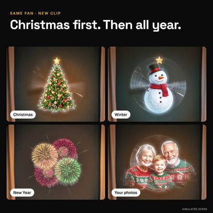 The same wall fan shows a Christmas tree, a snowman, New Year fireworks and a family photo