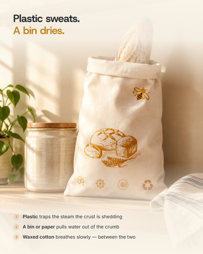 Plastic sweats, a bread bin dries - how waxed cotton sits between the two