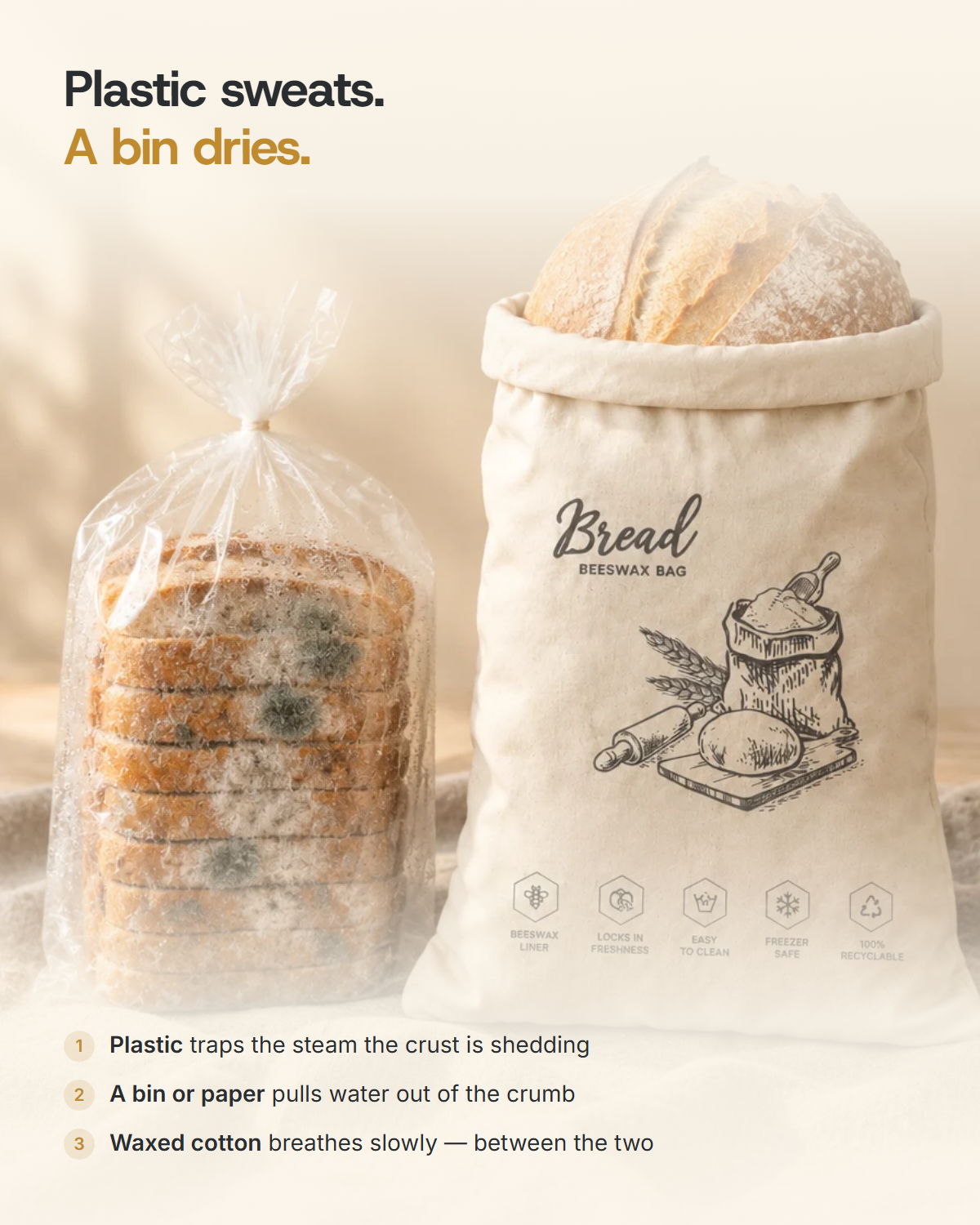 Plastic sweats, a bread bin dries - how waxed cotton sits between the two