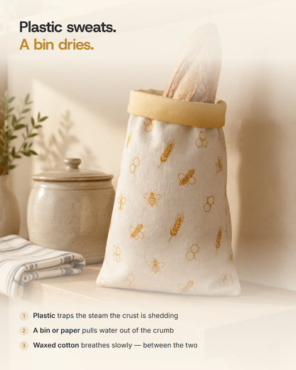Plastic sweats, a bread bin dries - how waxed cotton sits between the two