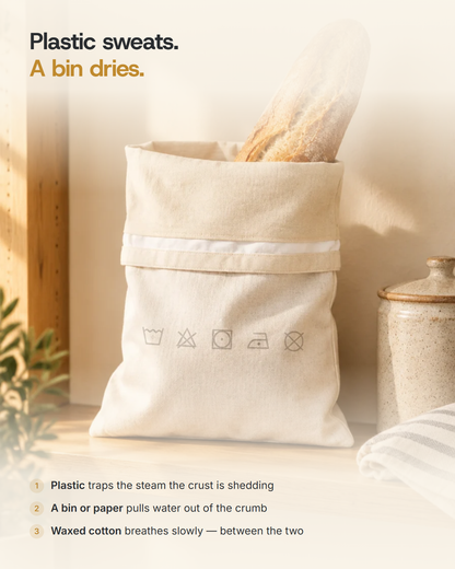 Plastic sweats, a bread bin dries - how waxed cotton sits between the two